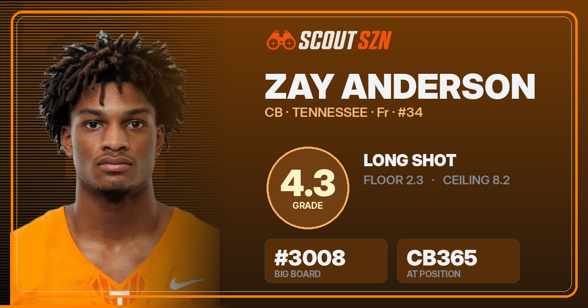 Share card for Zay Anderson