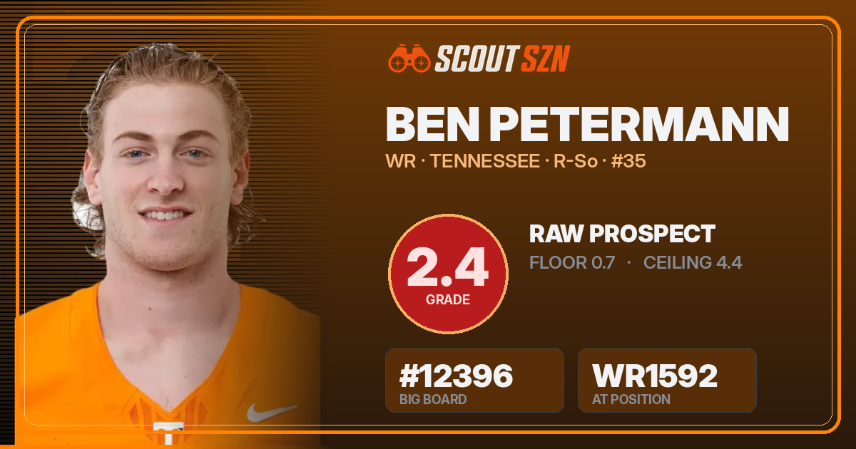 Share card for Ben Petermann