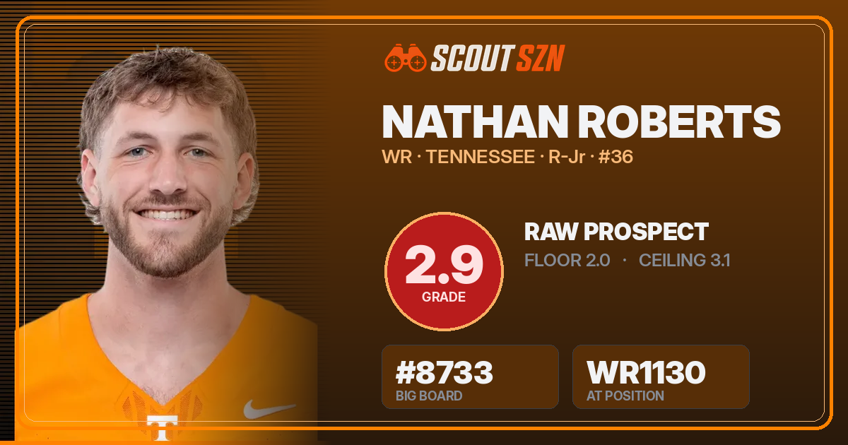 Share card for Nathan Roberts