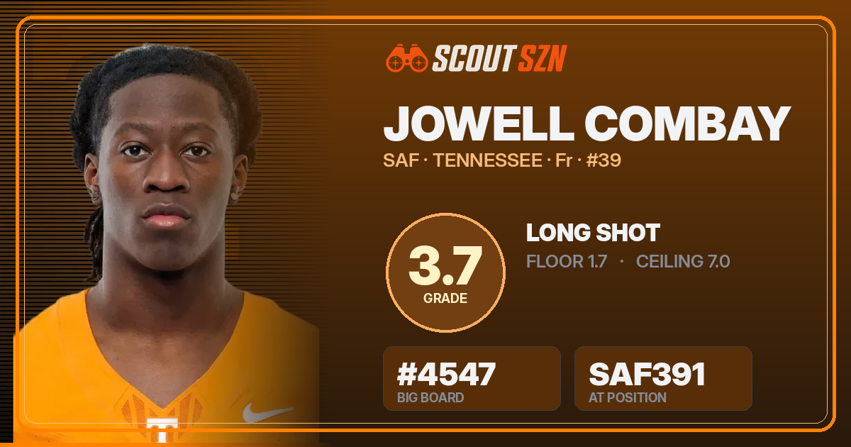 Share card for Jowell Combay
