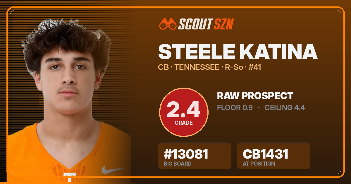 Share card for Steele Katina