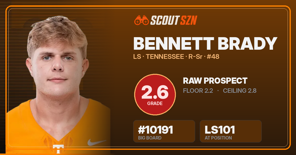 Share card for Bennett Brady