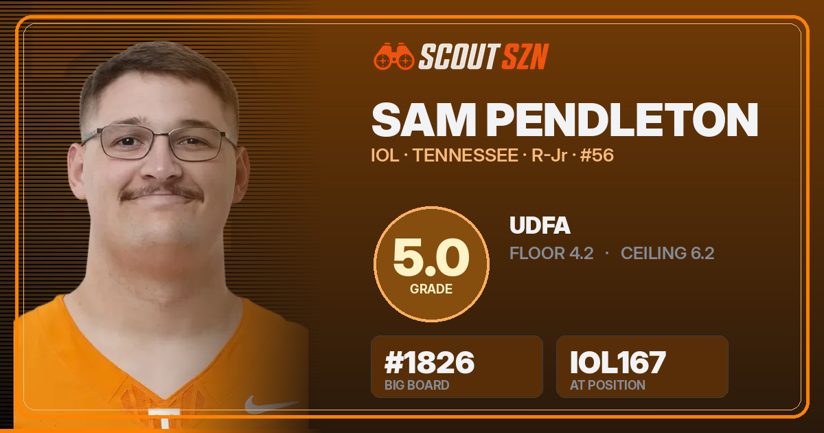 Share card for Sam Pendleton