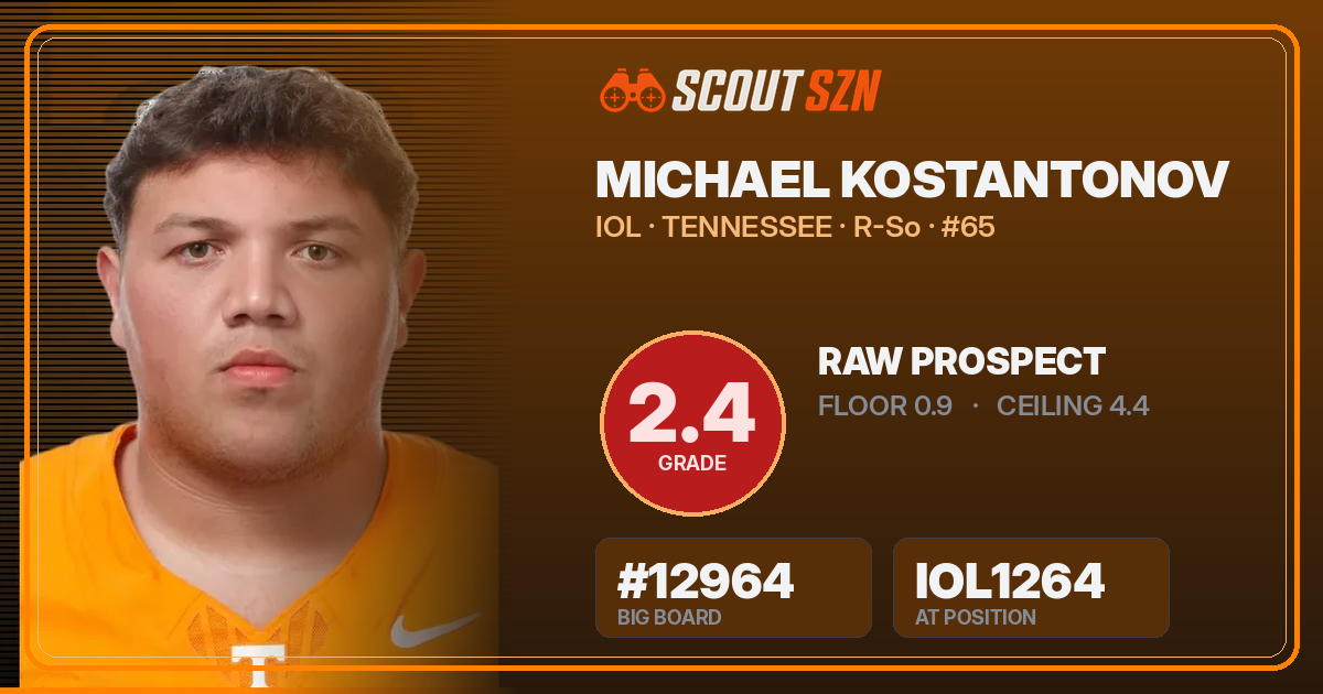 Share card for Michael Kostantonov