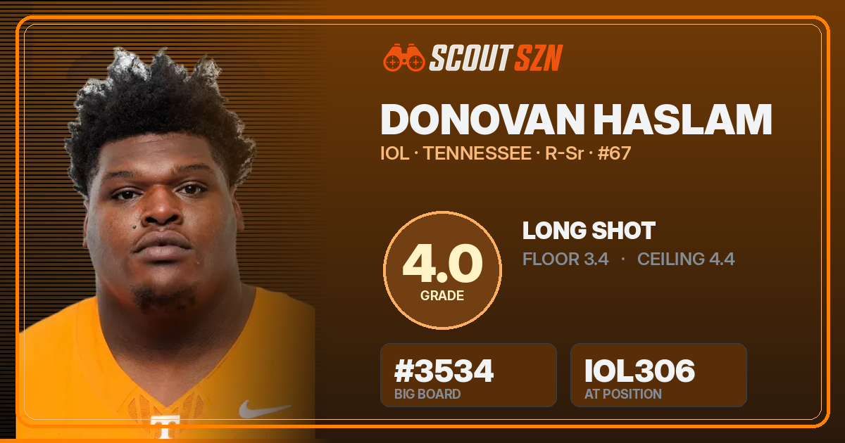 Share card for Donovan Haslam