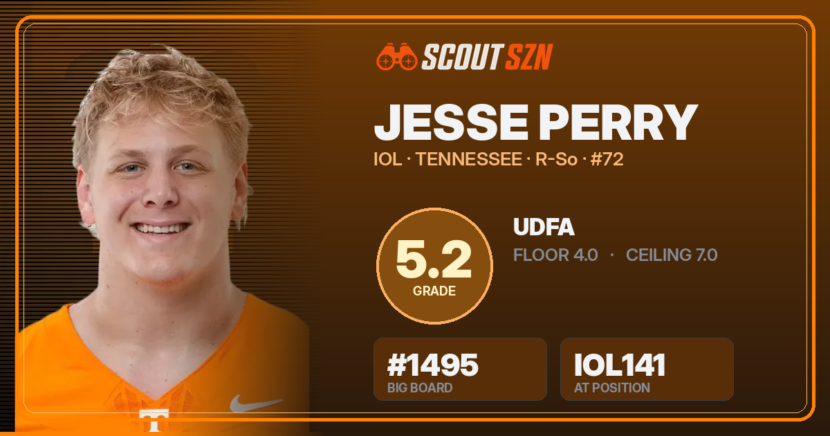 Share card for Jesse Perry