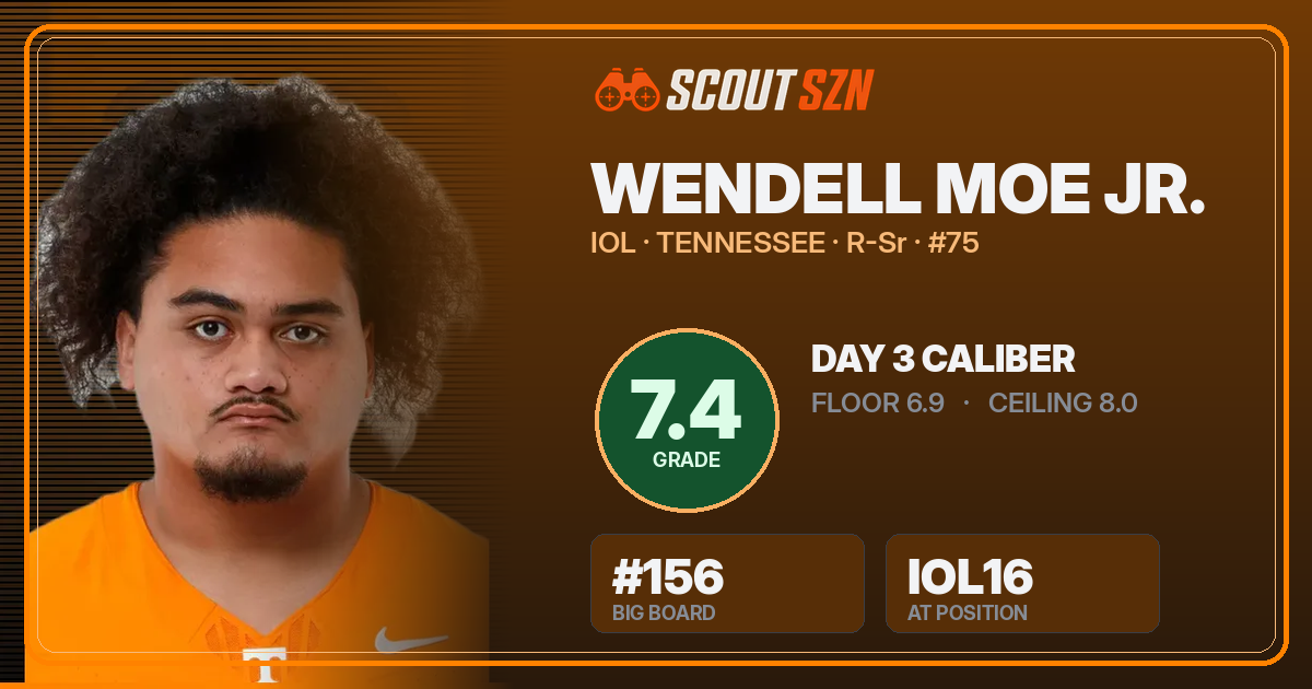Share card for Wendell Moe Jr.