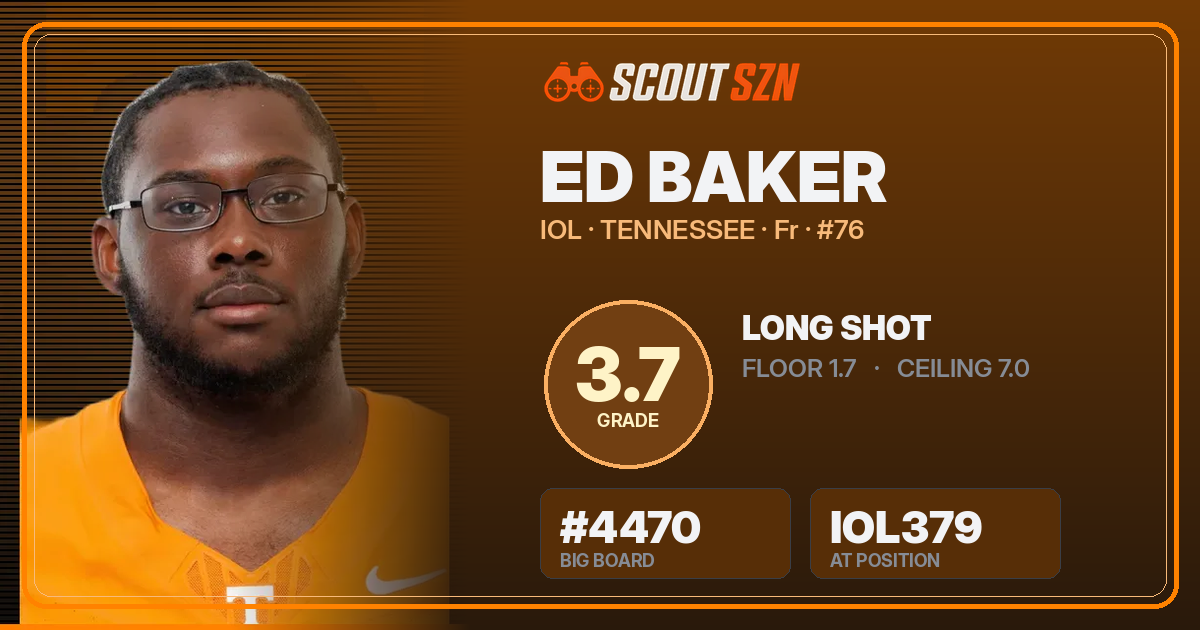 Share card for Ed Baker