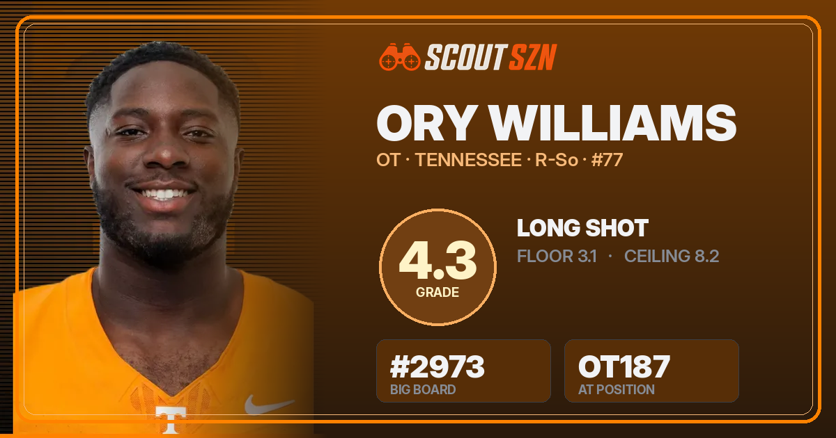 Share card for Ory Williams