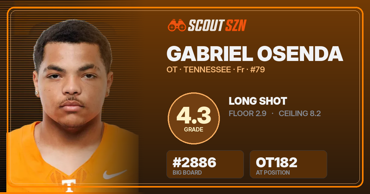 Share card for Gabriel Osenda