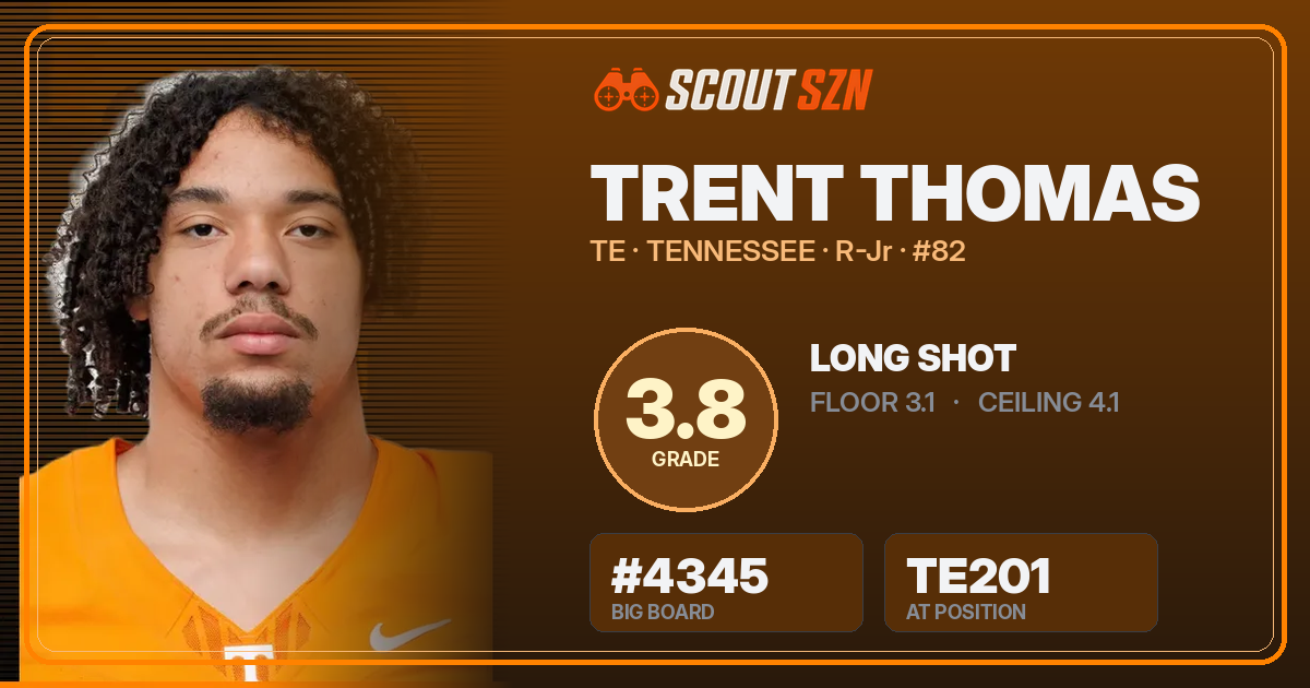 Share card for Trent Thomas