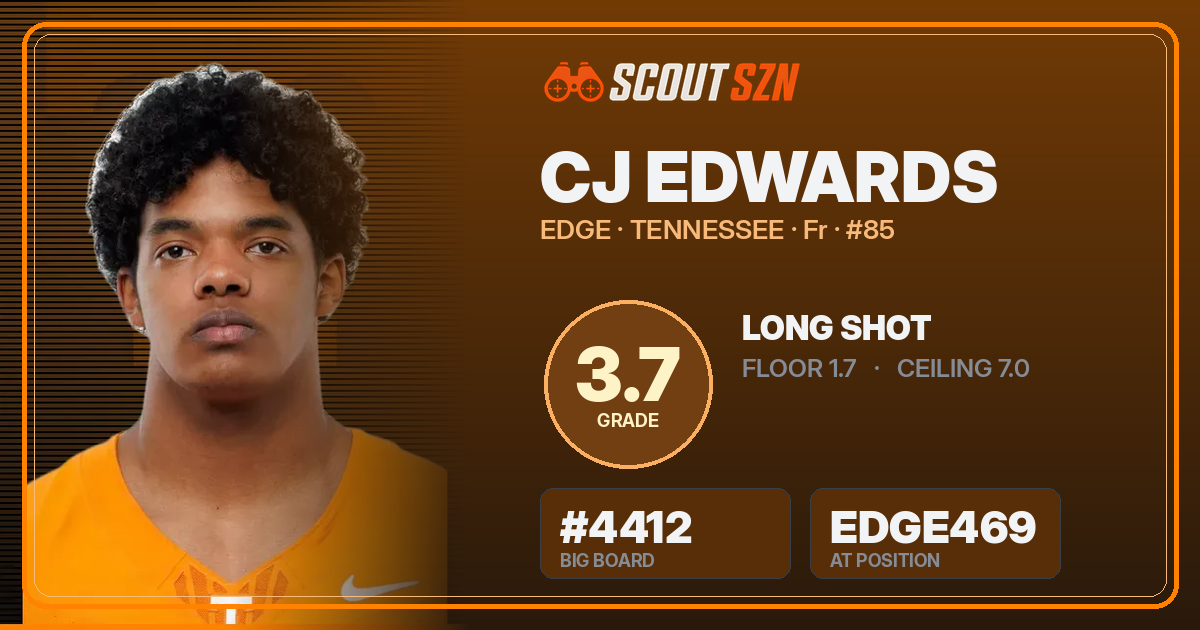 Share card for CJ Edwards