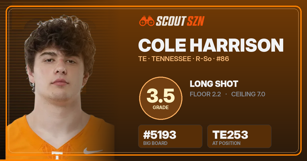 Share card for Cole Harrison