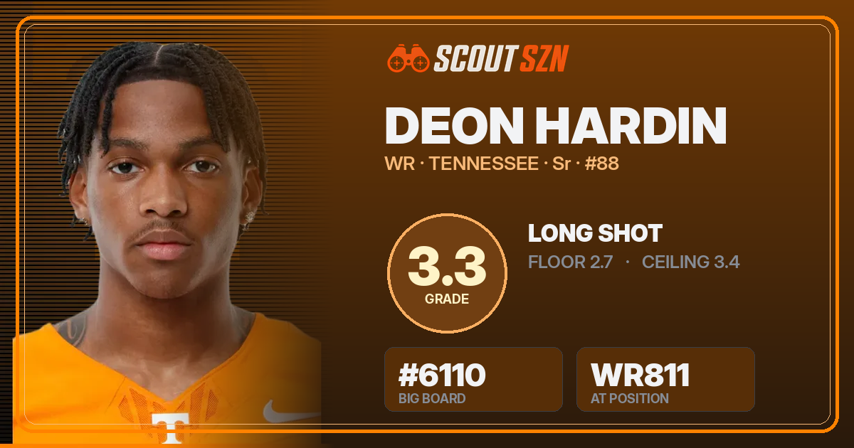 Share card for Deon Hardin