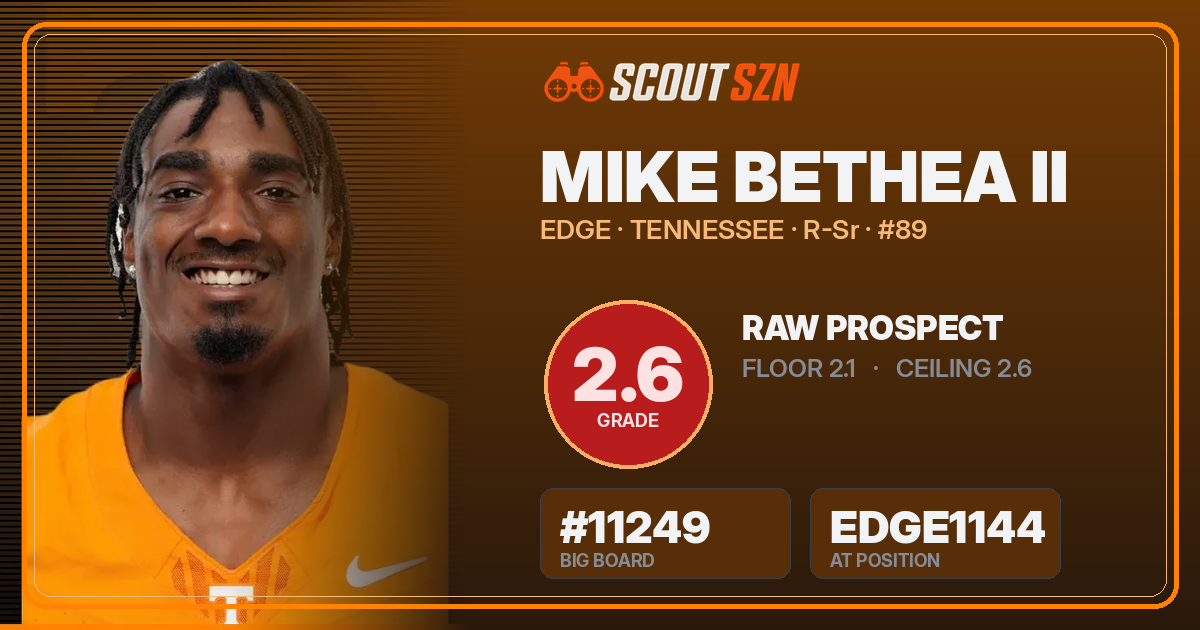 Share card for Mike Bethea II