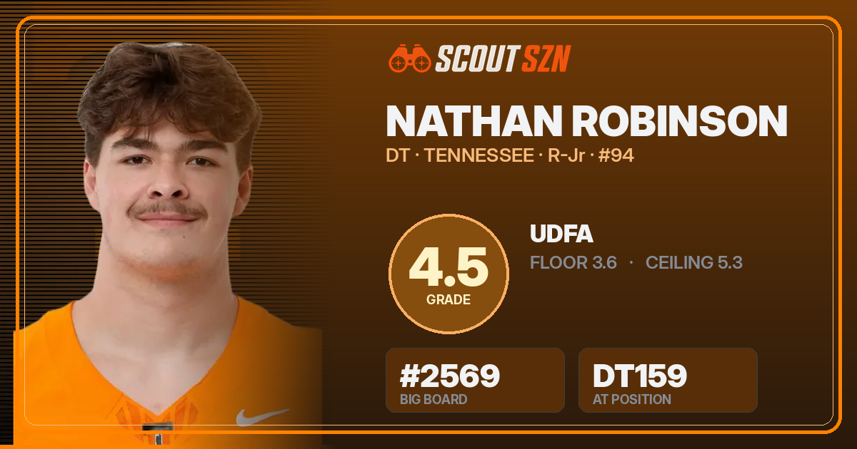 Share card for Nathan Robinson