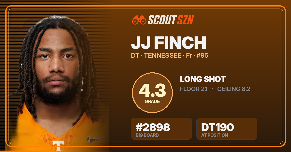 Share card for JJ Finch