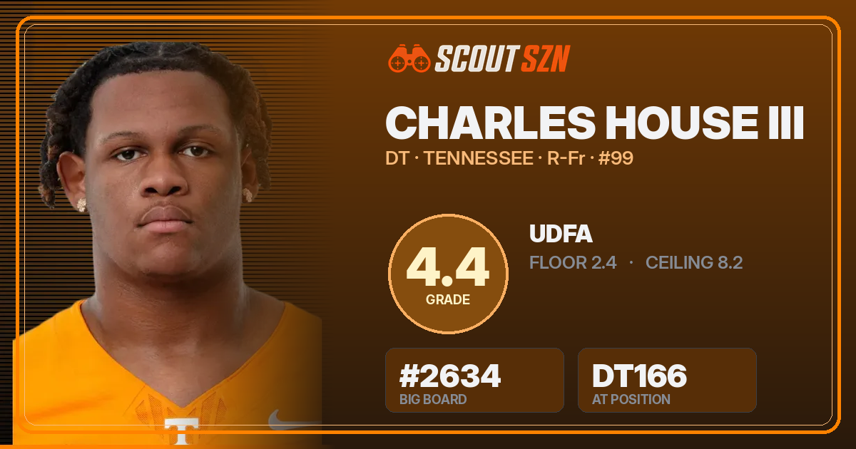 Share card for Charles House III
