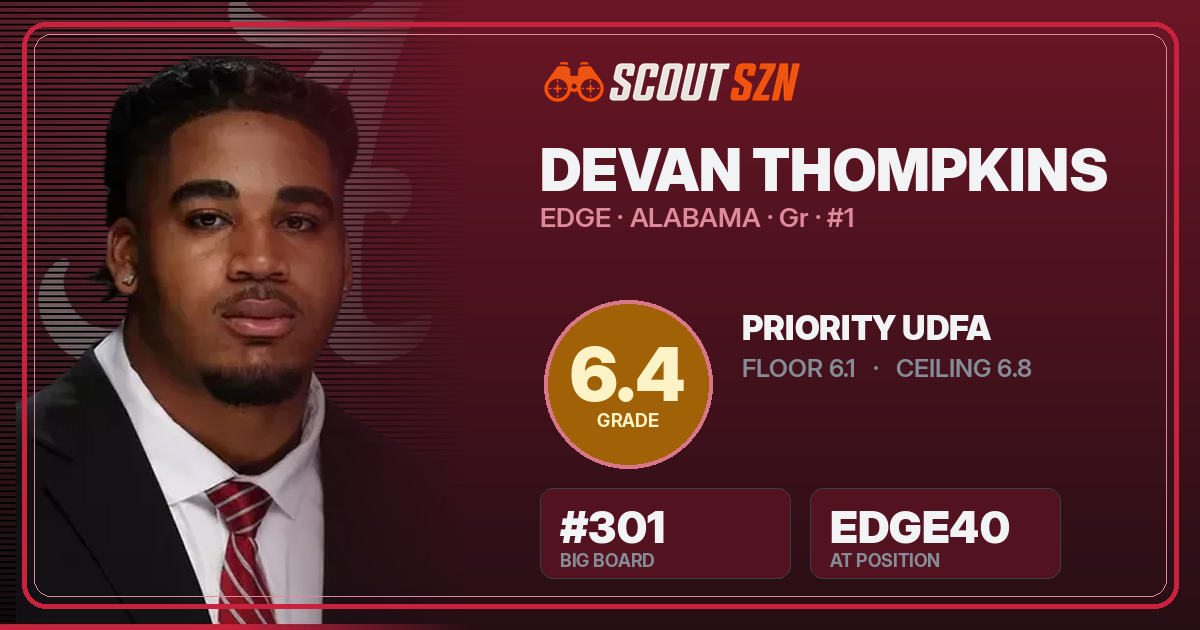 Share card for Devan Thompkins