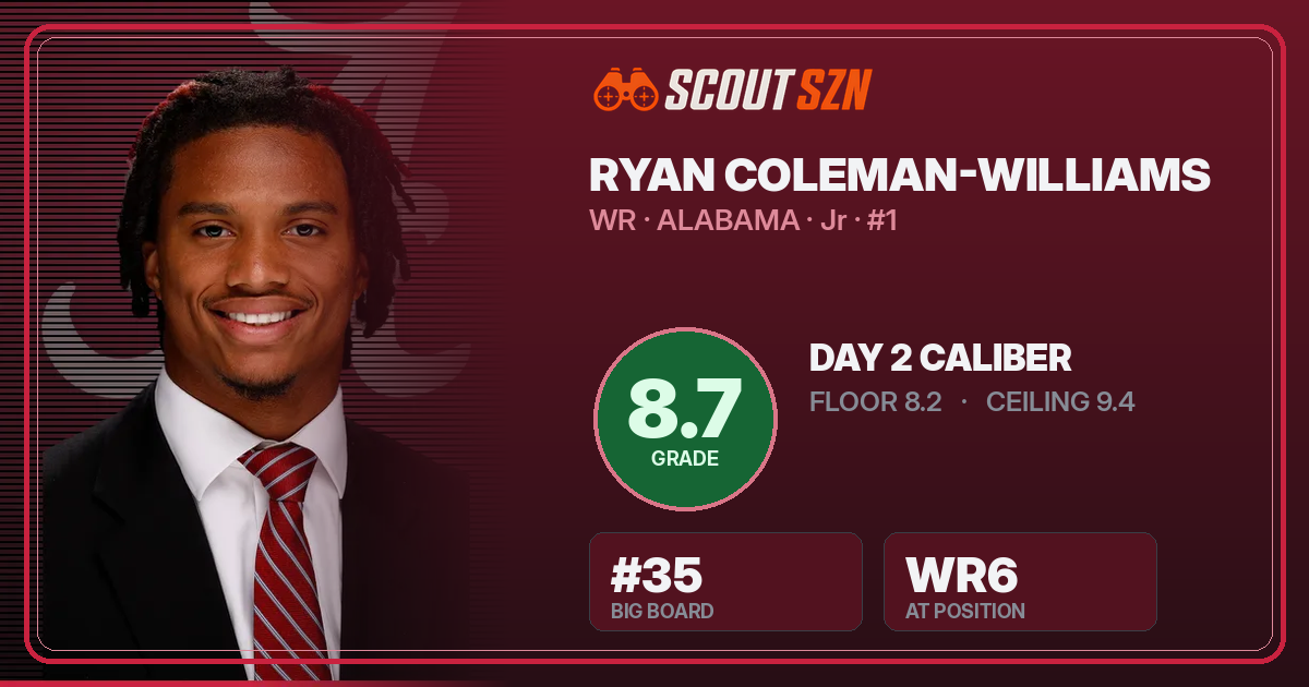 Share card for Ryan Coleman-Williams