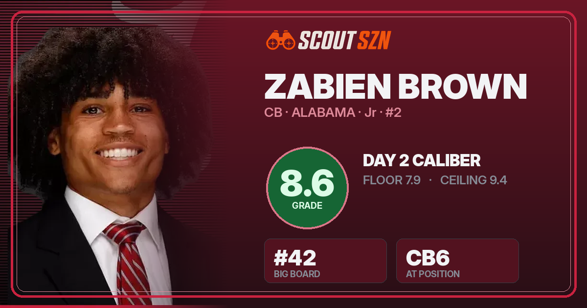 Share card for Zabien Brown
