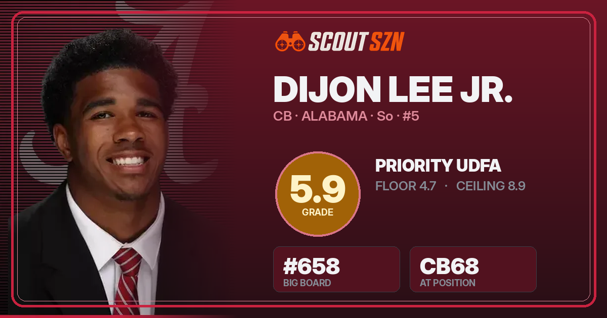 Share card for Dijon Lee Jr.