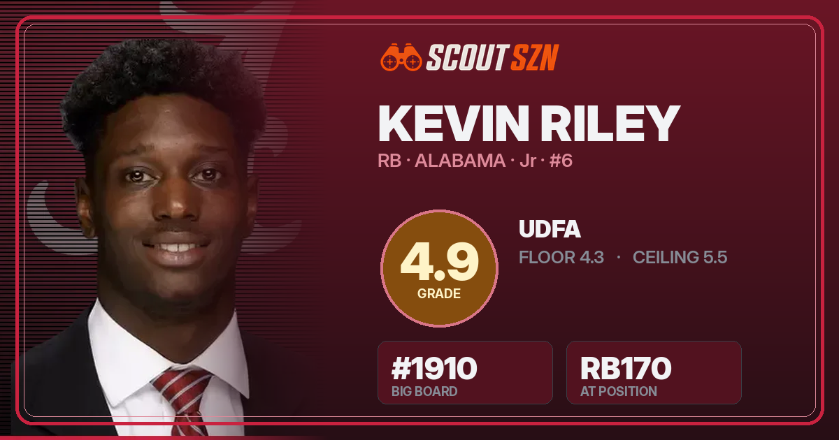 Share card for Kevin Riley