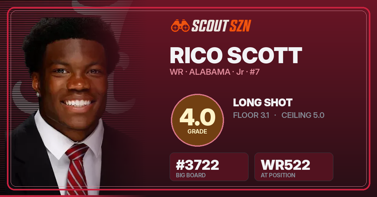 Share card for Rico Scott