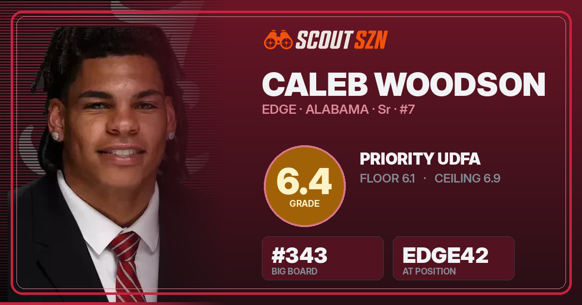 Share card for Caleb Woodson