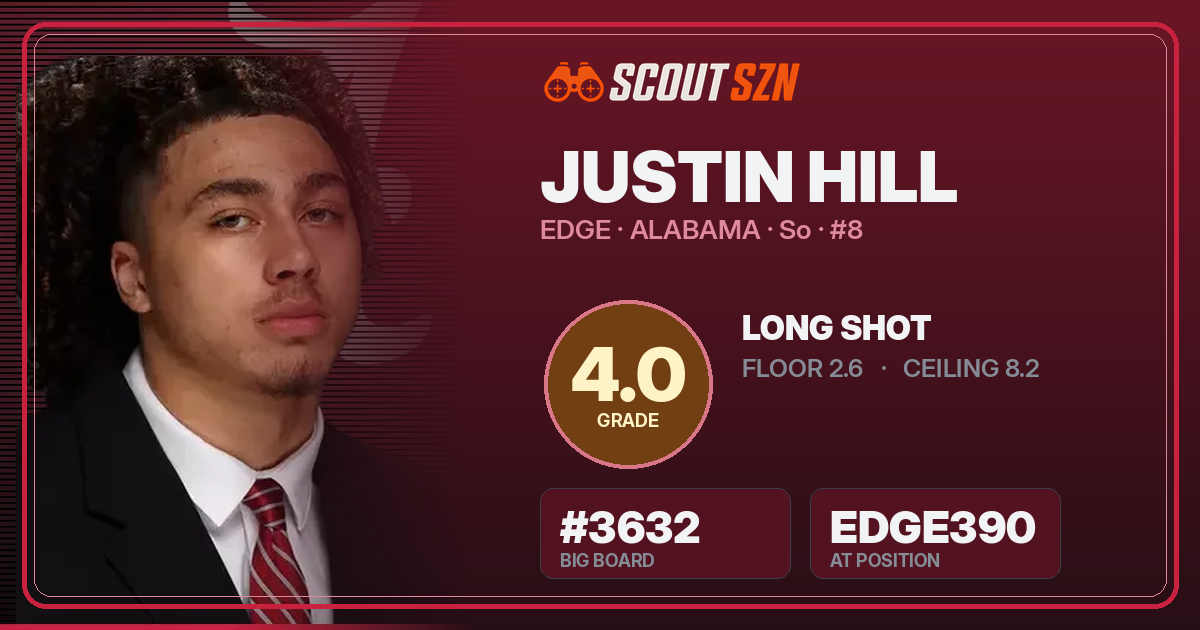 Share card for Justin Hill