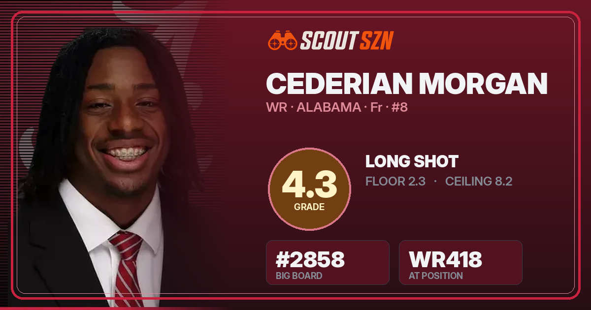 Share card for Cederian Morgan