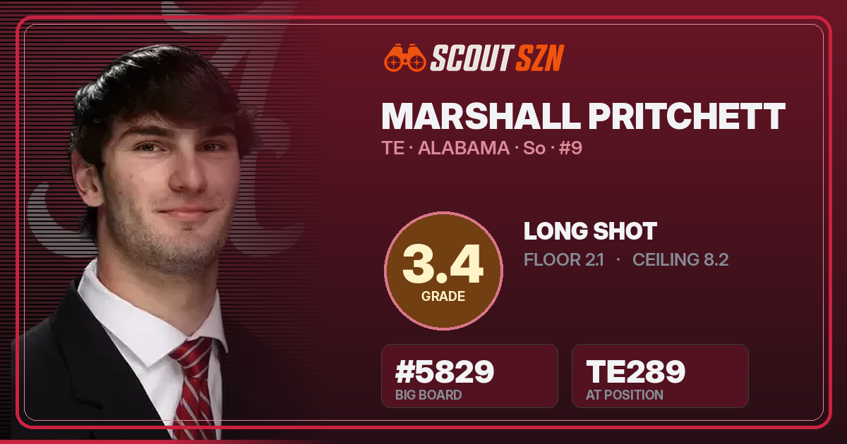 Share card for Marshall Pritchett