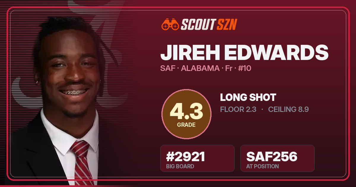 Share card for Jireh Edwards