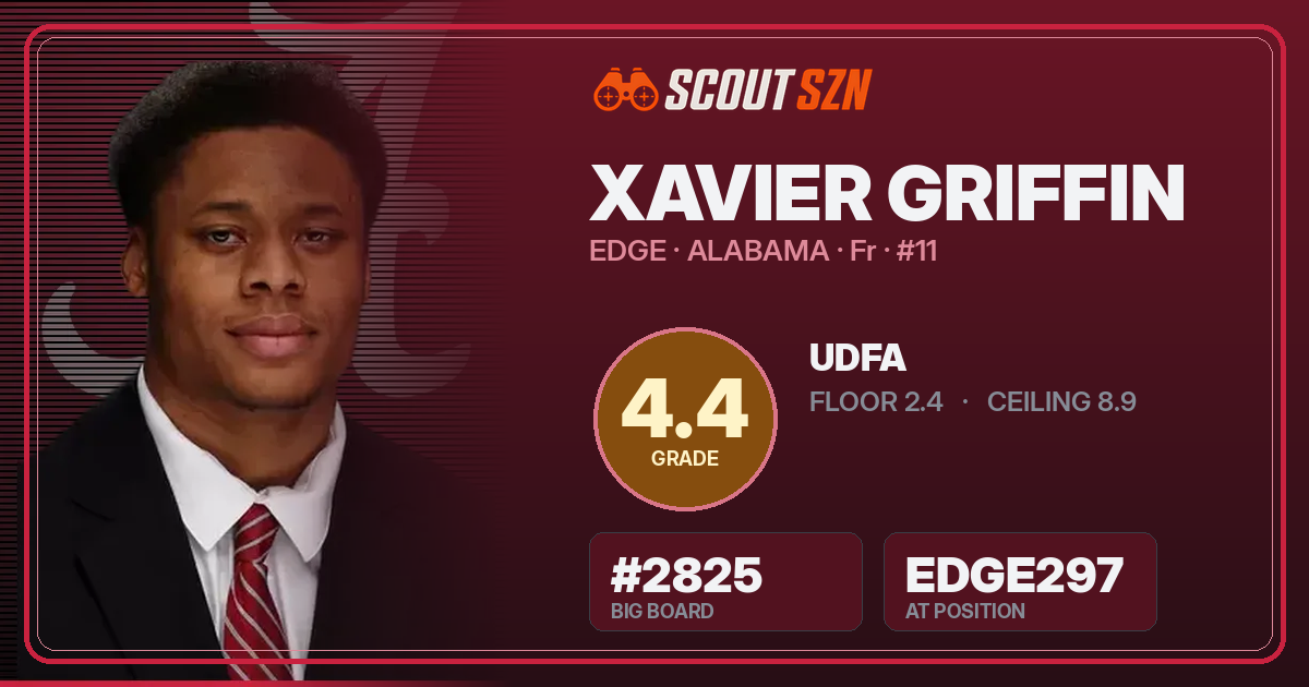 Share card for Xavier Griffin