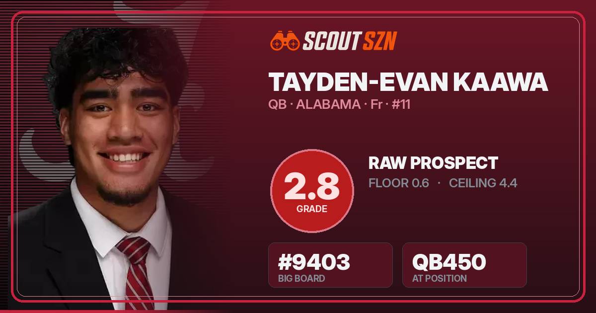 Share card for Tayden-Evan Kaawa