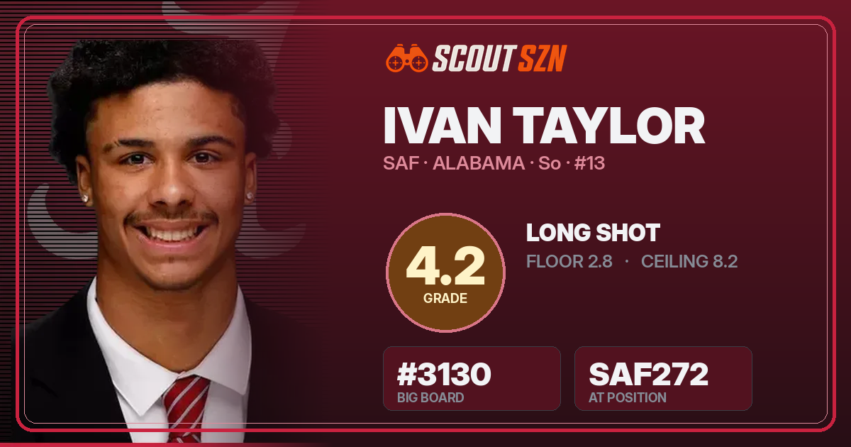 Share card for Ivan Taylor