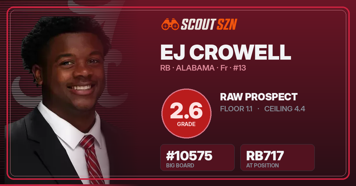 Share card for EJ Crowell