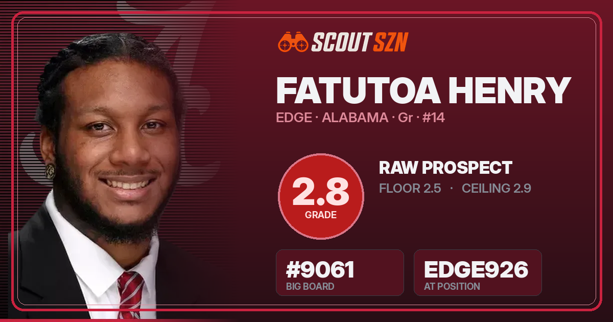 Share card for Fatutoa Henry