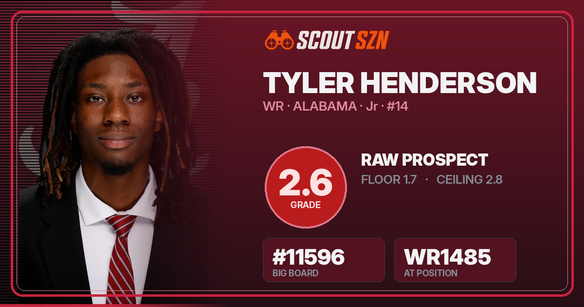 Share card for Tyler Henderson
