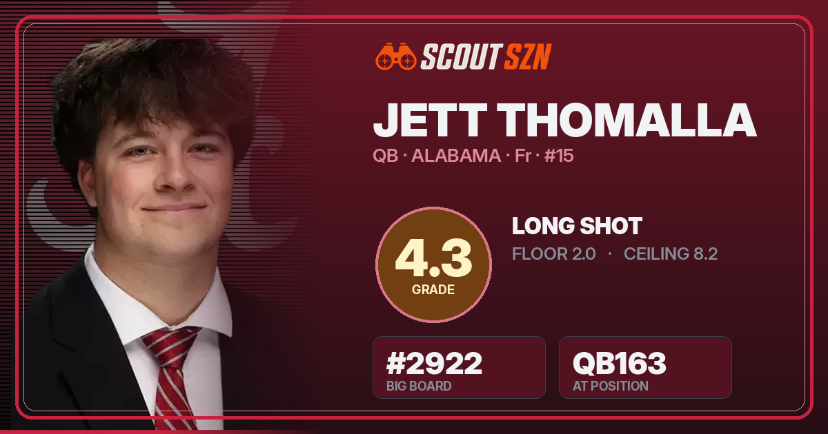Share card for Jett Thomalla