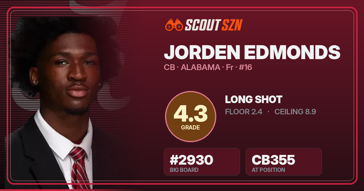 Share card for Jorden Edmonds