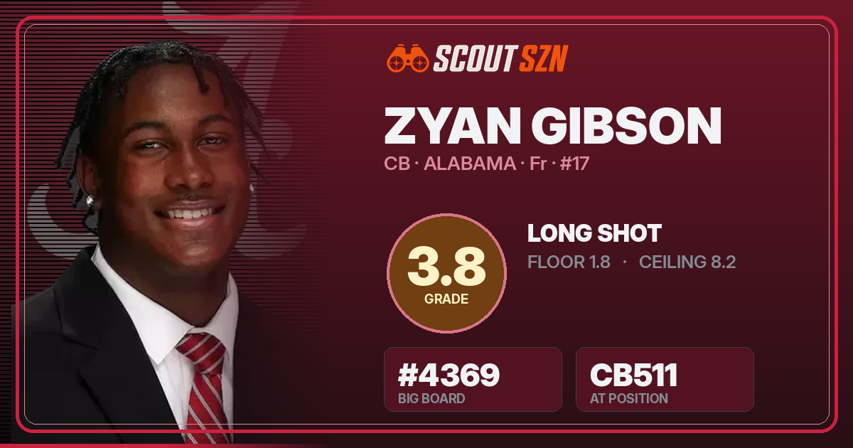 Share card for Zyan Gibson