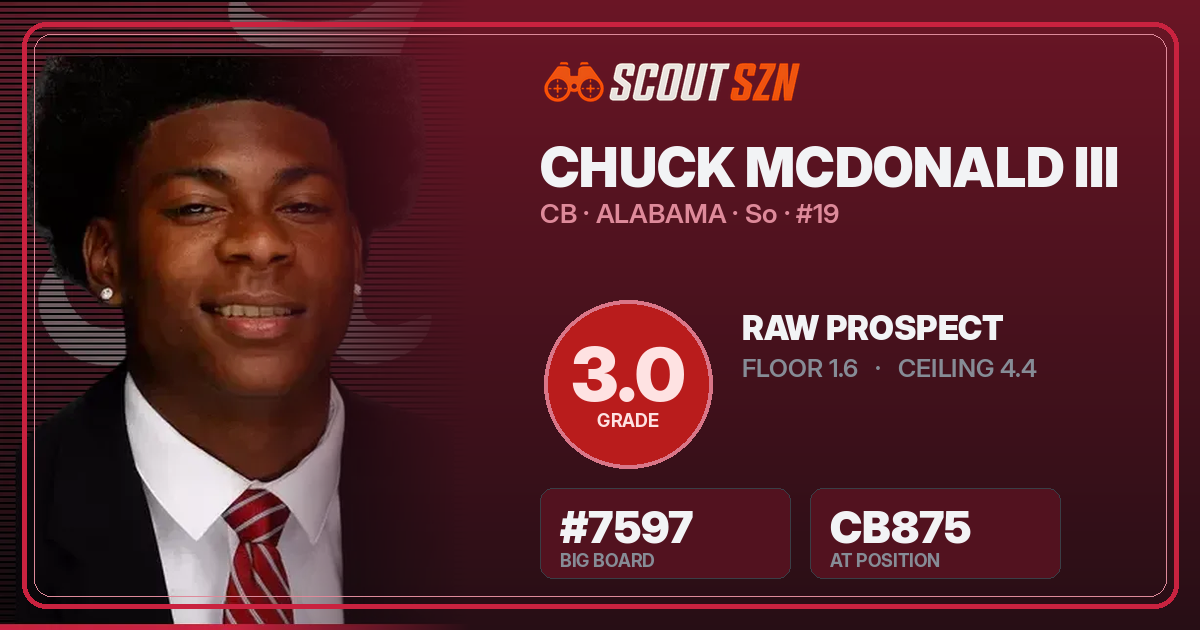 Share card for Chuck McDonald III
