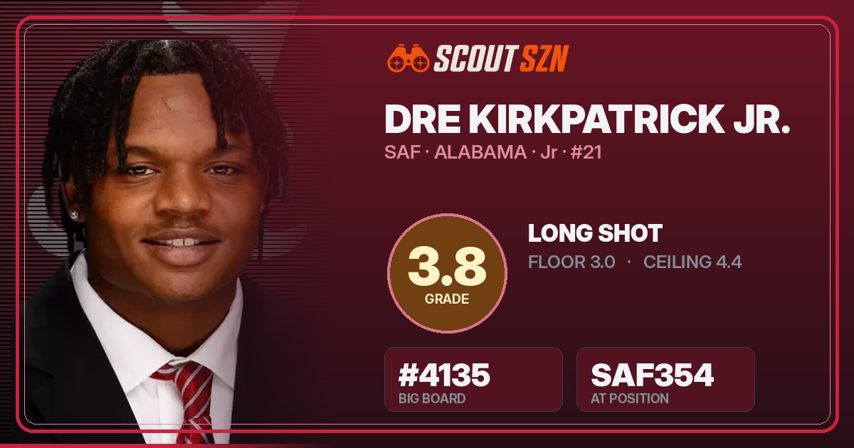 Share card for Dre Kirkpatrick Jr.