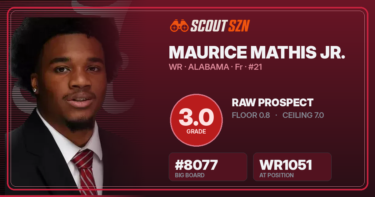 Share card for Maurice Mathis Jr.