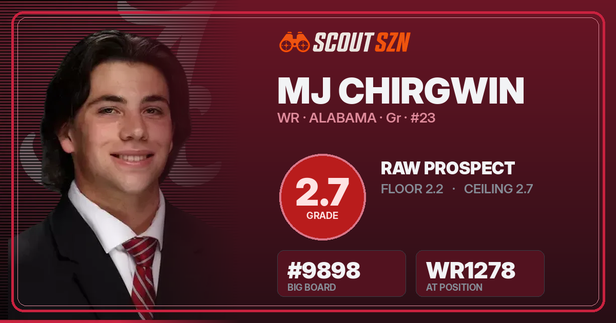Share card for MJ Chirgwin