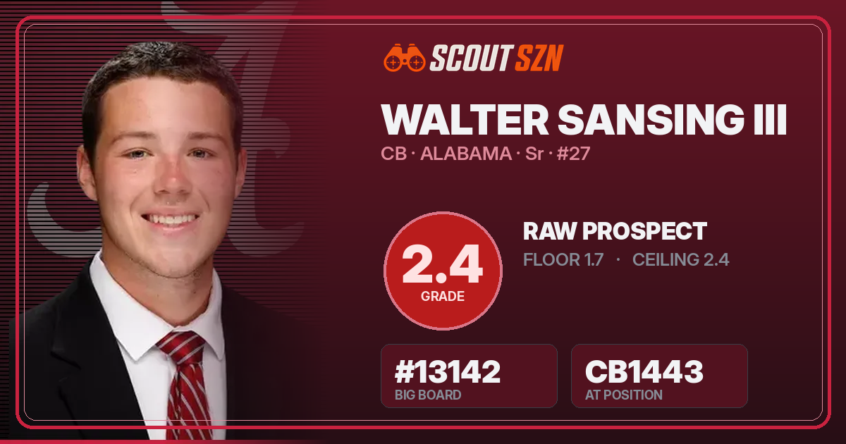 Share card for Walter Sansing III