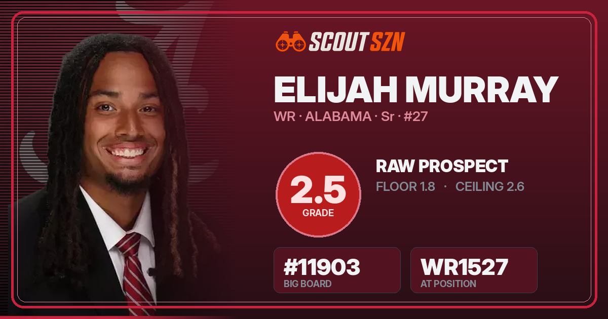Share card for Elijah Murray