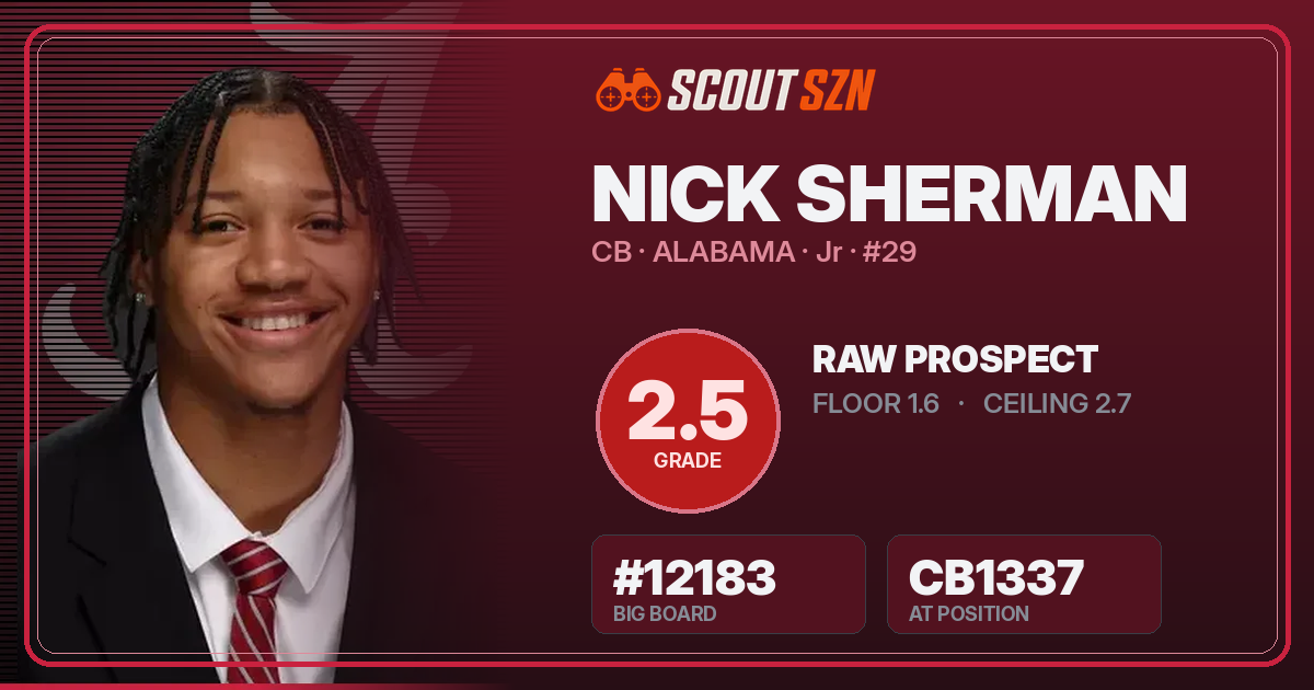 Share card for Nick Sherman