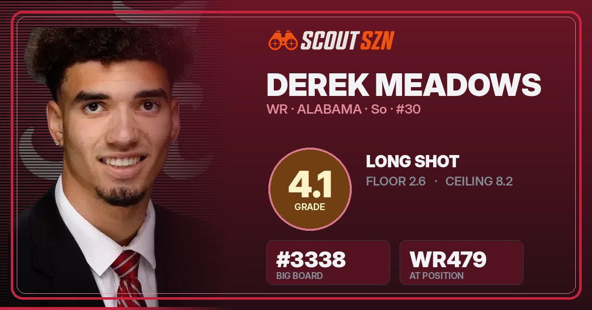Share card for Derek Meadows